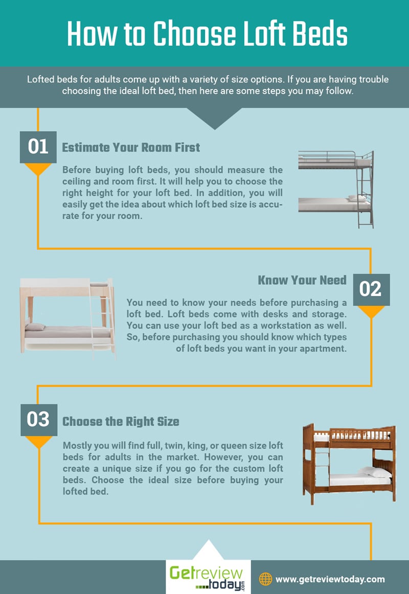 How to Choose the Best Loft Beds for Adults